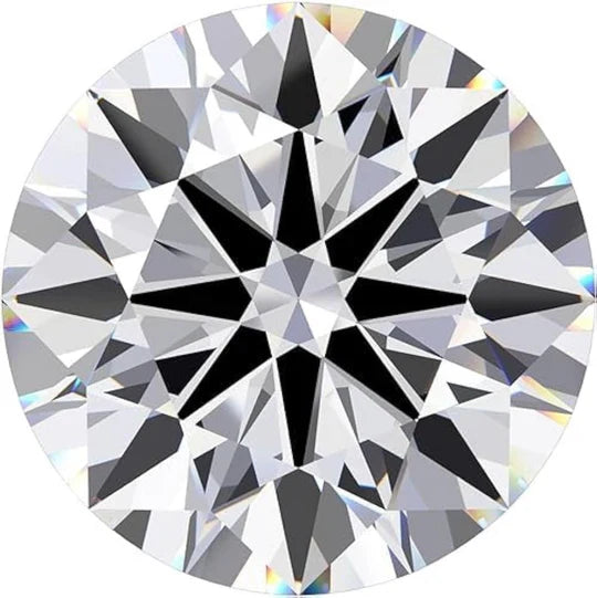 Round